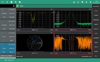 Anritsu expands analysis bandwidth to 150 MHz and adds Tracking Generator option to Field Master Spectrum Analyzers