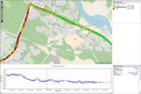 Keysight Technologies Completes NarrowBand Internet of Things Pilot with Telia