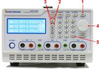 How to Set the Output Voltage or Current Using the Rotary Encoder for APS-7205 DC Power Supply?