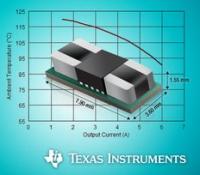 TI's ultra-small 5.5-V DC/DC step-down power module delivers true 6-A performance