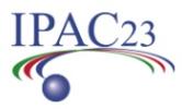 IPAC’23