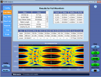 Tektronix Updates 400G PHY Layer PAM4 Transmitter Validation Solution