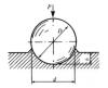 Brinell scale