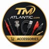 The Right Accessories for the Right Test
