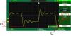 Vmin - Oscilloscope Automatic Measurement Type