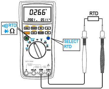 RTD Measurement RTD Measurement