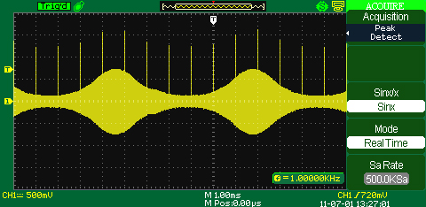 Peak Detect