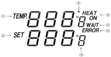 The display of ASE-1116 soldering station