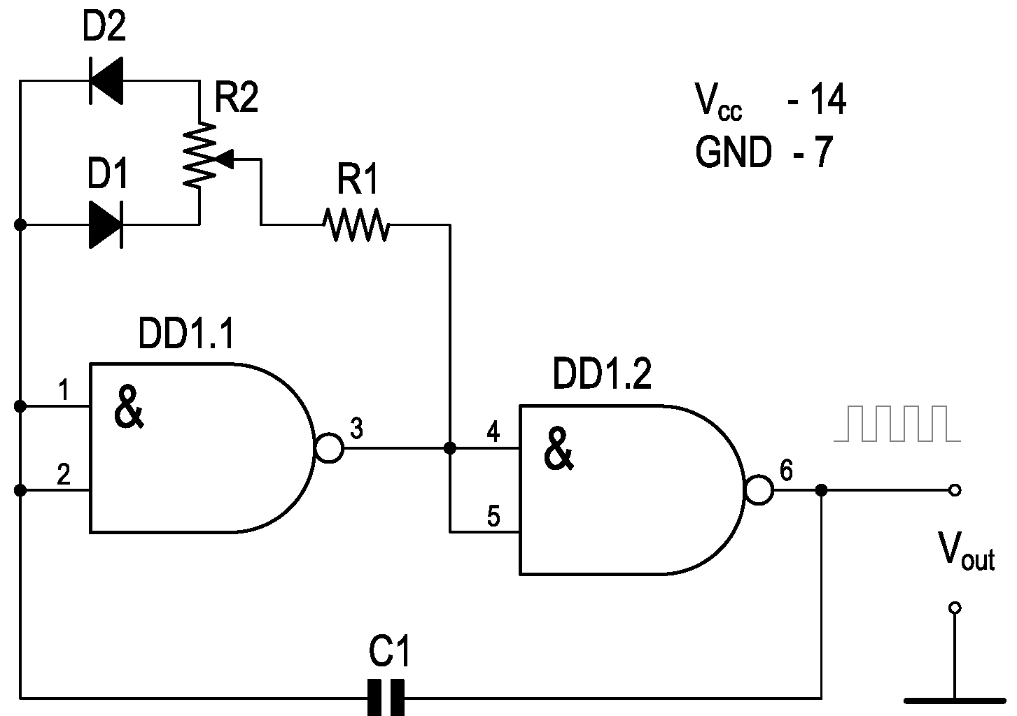Simple variable duty cycle square wave generator using logic gates