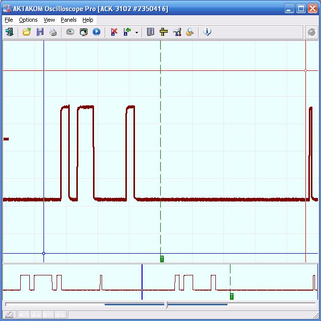 . Glitch synchronization mode for Aktakom virtual digital oscilloscopes