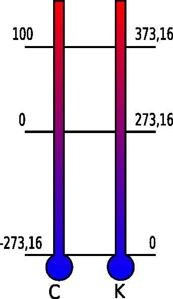 Celsius-Kelvin