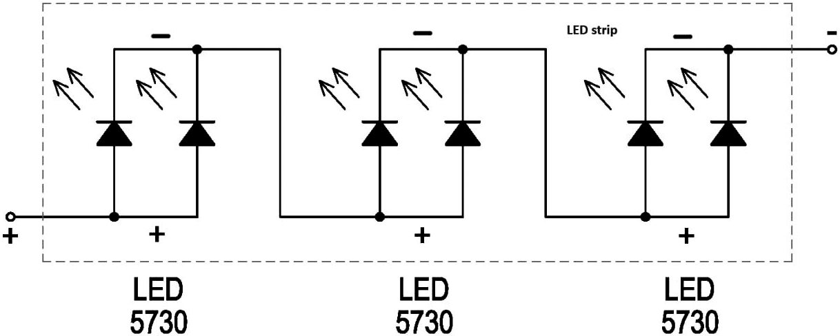 Example of a wiring diagram for an LED strip without resistors
