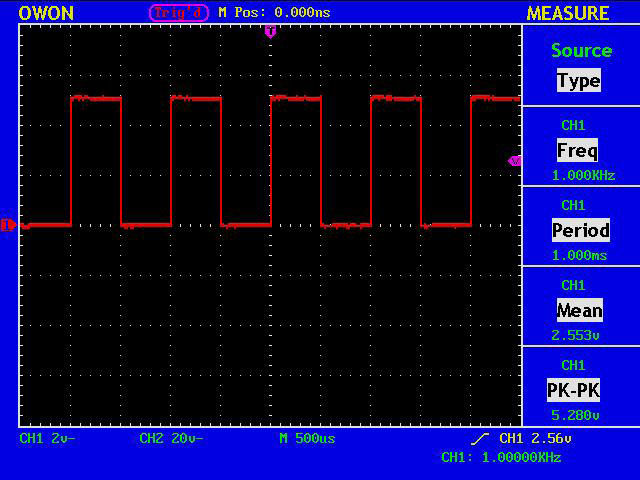 Measurement_of_Simple_Signals Measurement_of_Simple_Signals