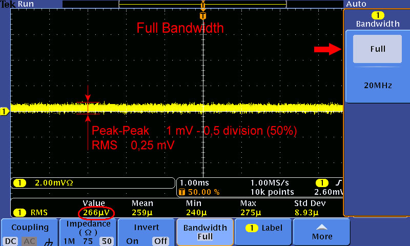 Noise level at the full bandwidth Noise level at the full bandwidth