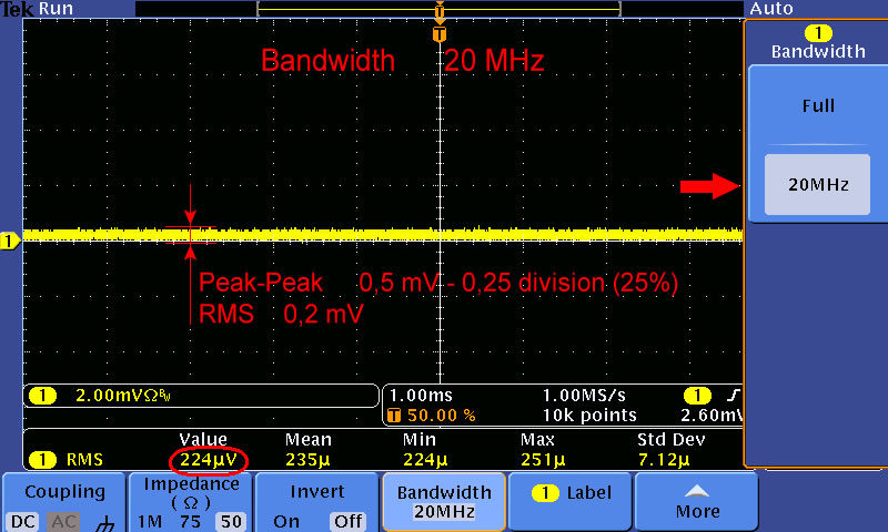 Noise level at the bandwidth of 20 MHz