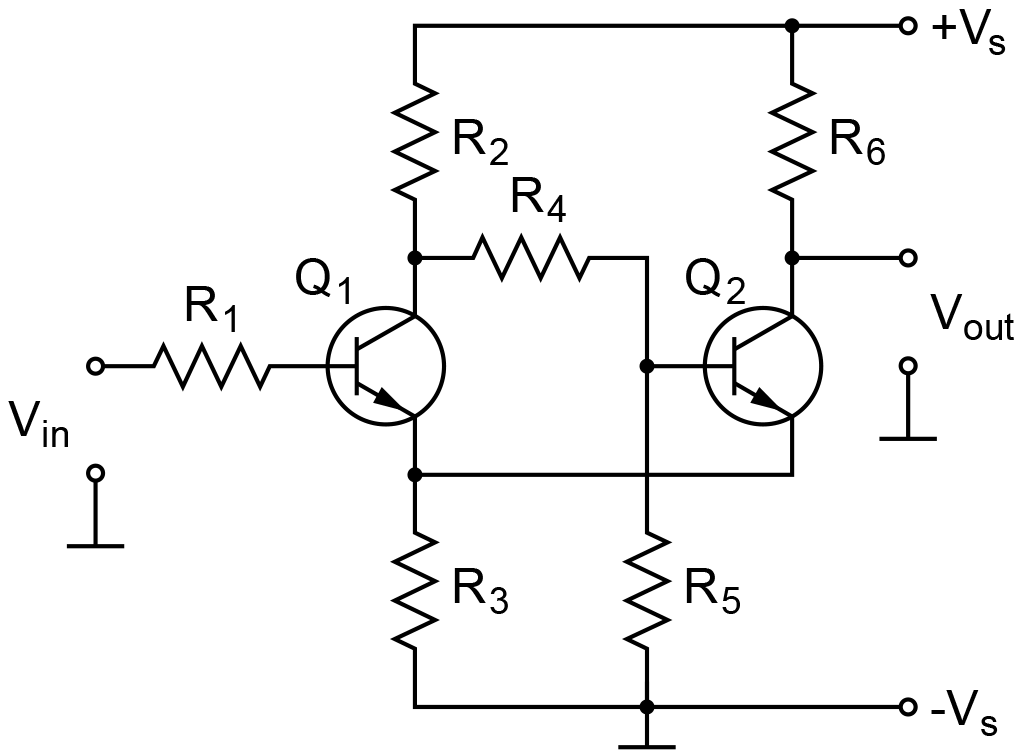 Transistor-based Schmitt trigger