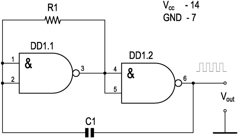 Simple square wave generator using logic gates