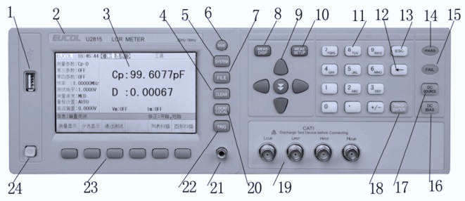 U2815 LCR Meter front panel