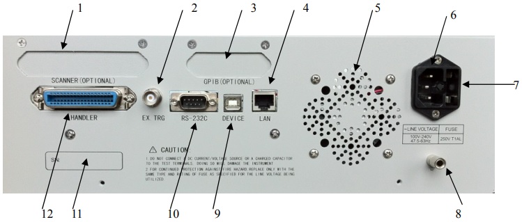 U2815 LCR Meter rear panel