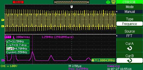 Cursor measurement