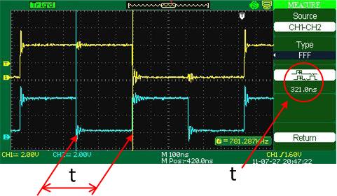 the auto measurement of FFF delay time