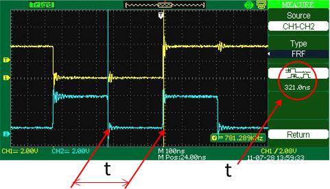 the auto measurement of FRF delay time