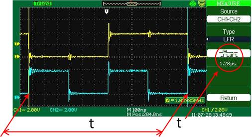 the auto measurement of LFR delay time