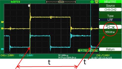 the auto measurement of LRF delay time