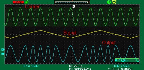 Phase modulation