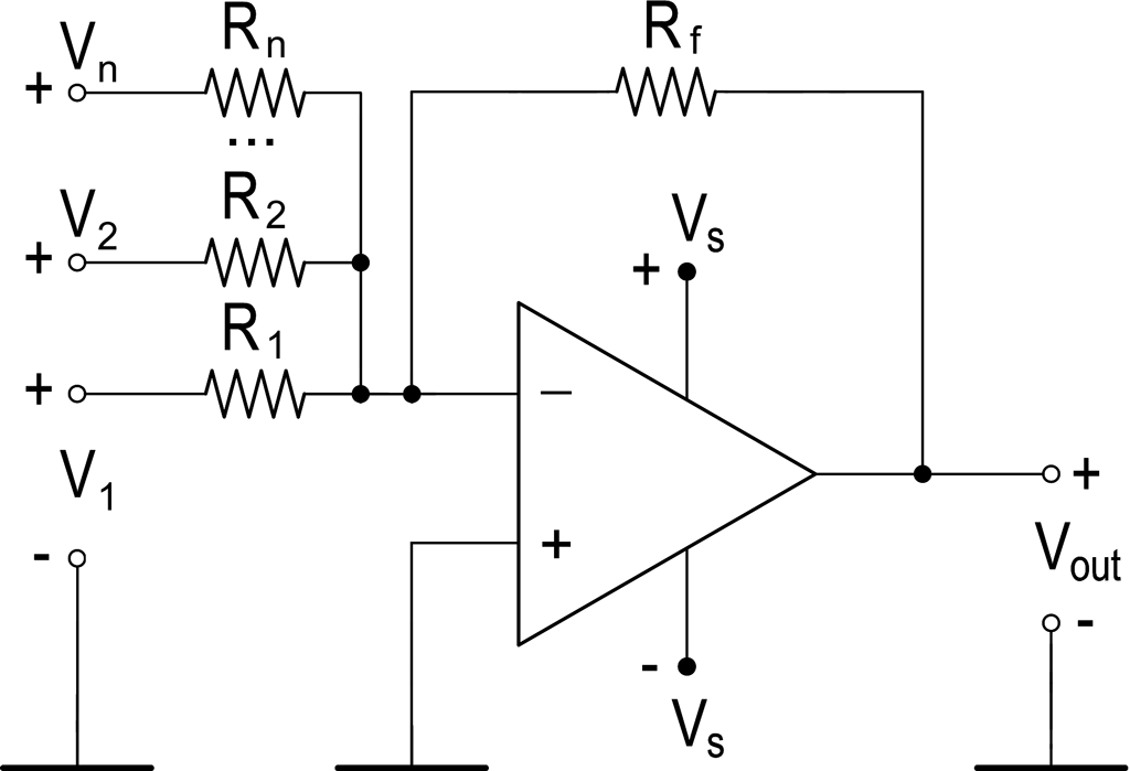 Summing amplifier based on an ideal operational amplifier