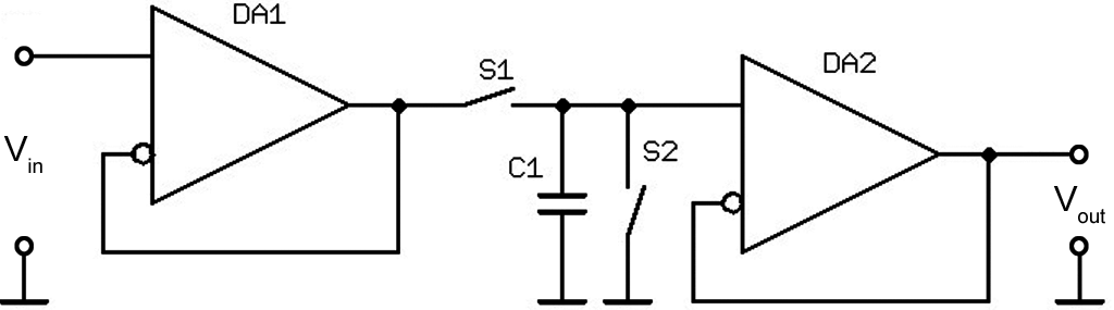 Circuit based on ideal operational amplifiers