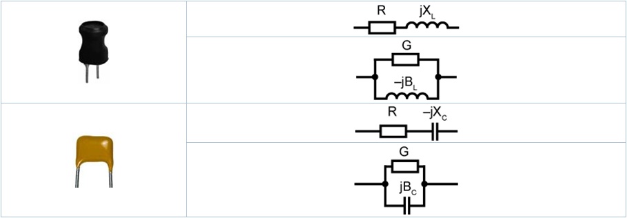 equivalent models used in LCR meters