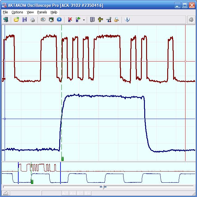 The example of synchronization according to "AND" scheme of two ACK-3102 1T input channels